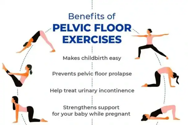 Pelvic Floor Exercises with faecal incontinence Herne Bay